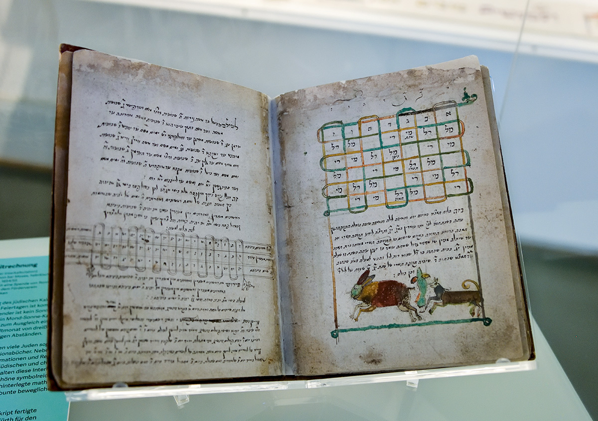 Interkalkulationsbuch, Handschrift aus Fürth 1655. Es wurde verwendet, um den jüdischen Mondkalender zu berechnen.